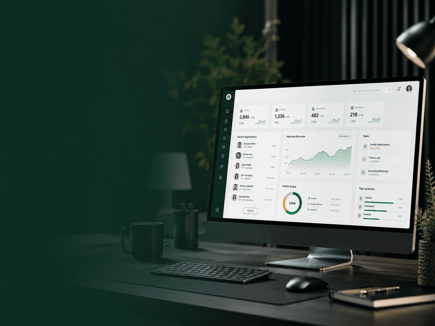 MBN Pakistan bureau dashboard